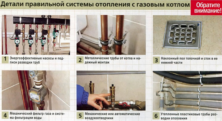 детали правильной системы отопления детали правильной системы отопления