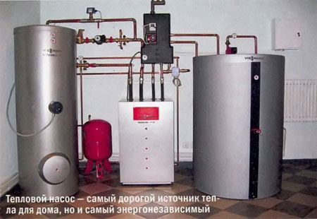 тепловые насосы тепловые насосы