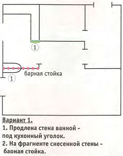 Вариант 1 Вариант 1