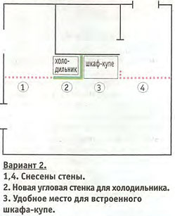 Вариант 2 Вариант 2
