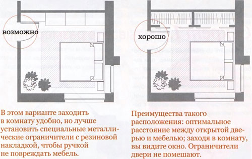 мебель в рязани