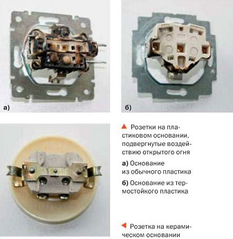 розетки в Рязани