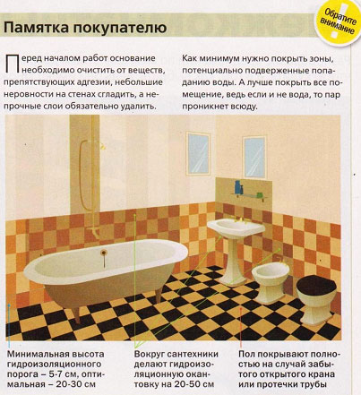 памятка