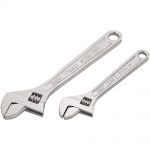 фото Набор гаечных разводных ключей LUX ELLIX