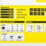 фото Минимойка Karcher К 5 Um Car 145 бар, 500 л/ч