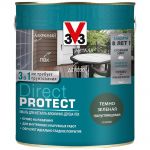 фото Эмаль V33 Direct protect универсальная темно-зеленая полуглянец 2,5 л