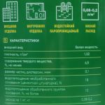 фото Грунт Glims DeepPrimeГрунт, 5 л