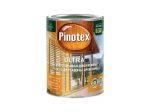 фото Антисептик Pinotex Ultra бесцветный 1 л