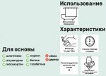 фото Краска для потолков Brite Easyclean цвет белый 1 л