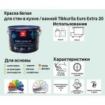 фото Краска Tikkurila Euro-20 цвет белый 0.9 л