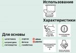 фото Краска для потолков Parade DYI ExtraWeiss цвет белый 5 л