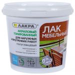 фото Лак тонированный водный прозрачный 0.9 кг