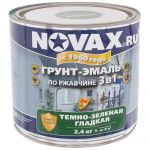 фото Эмаль-грунт по ржавчине Novax 3в1 цвет тёмно-зелёный 2.4 кг