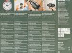 фото Дрель-шуруповёрт AdvancedDrill 18, 18 В Li-Ion